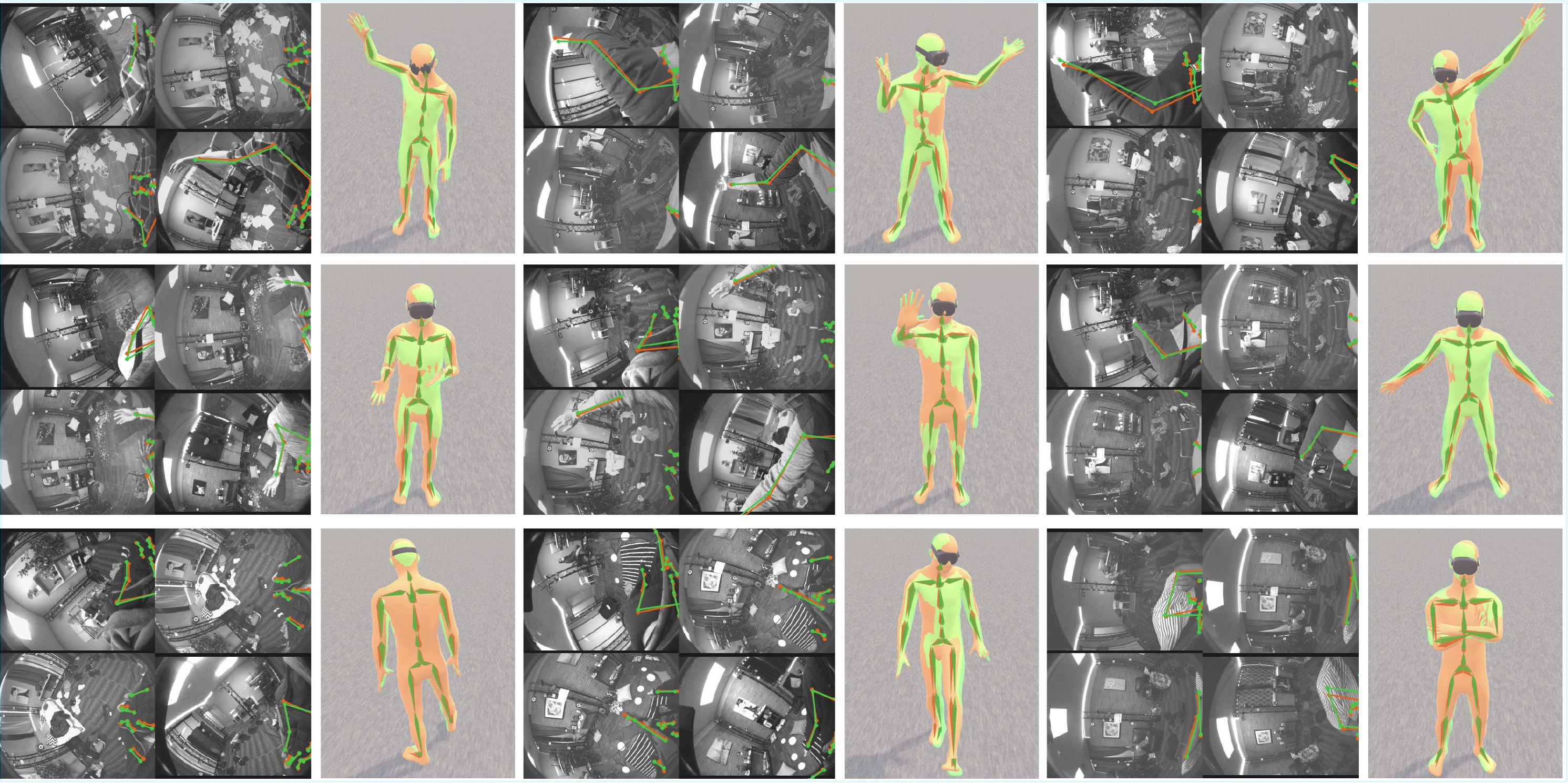 Qualitative results on EgoBody3M