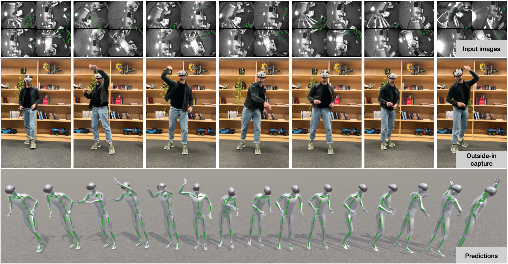 EgoPoseFormer v2 teaser — in-the-wild results